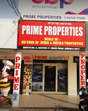 Prime Properties