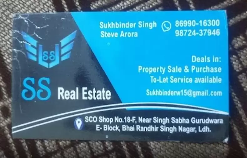 Ss Real Estate