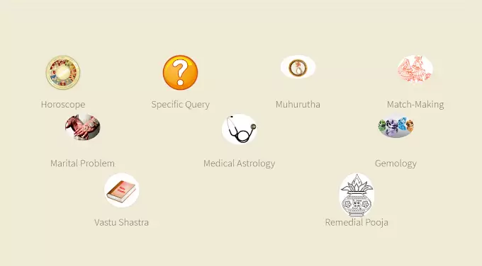 Astroloka