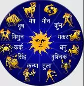 Astrology Future Predictions Services