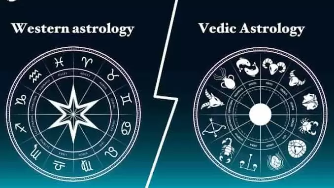 Astrology And Psychology