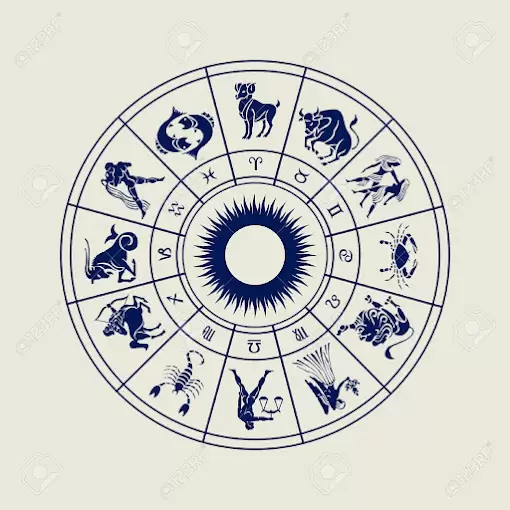 Mrs Mahuya Goswami Consultant Astrologer