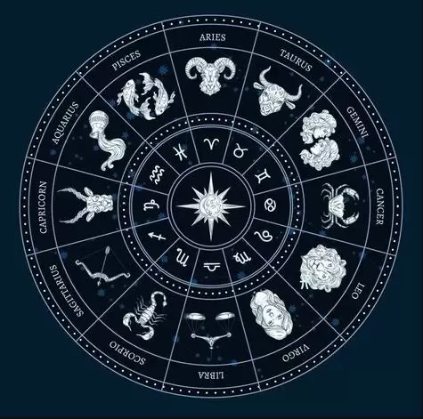 KP Astrologer