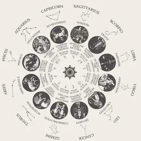 Amitava Banerjee Advanced Stellar Astrologer