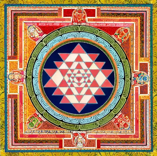 Aditya Astrology Tantra And Palmistry Expert
