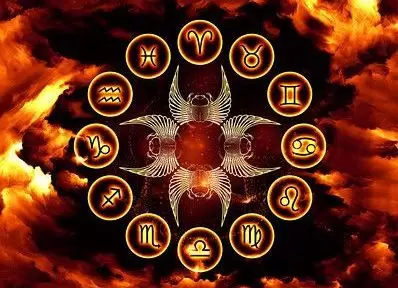 Maa Kali Astrology