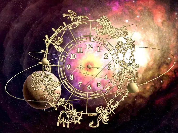 Shreeji Astrologer
