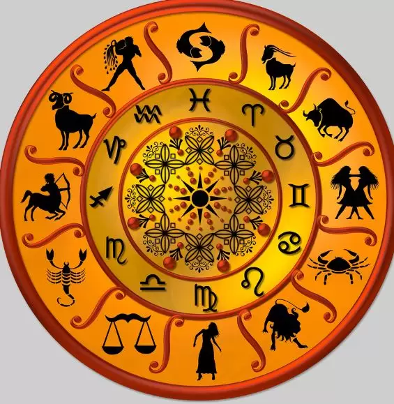 Astrology Classes