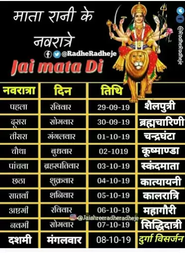 Pandit Jay Sharma Sastri