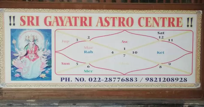 Sri Gayatri Astro Centre
