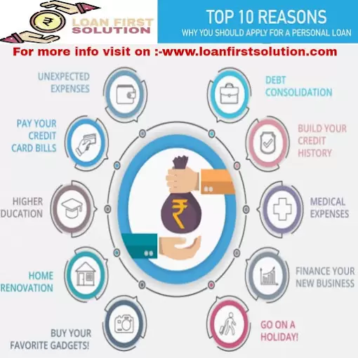 First Distributions Personal Loan