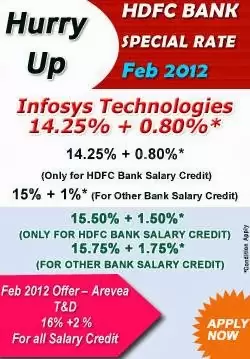 Nbfcs Peer to Peer