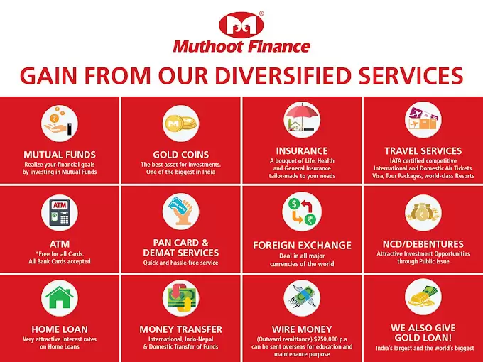Muthoot Finance Gold Loan
