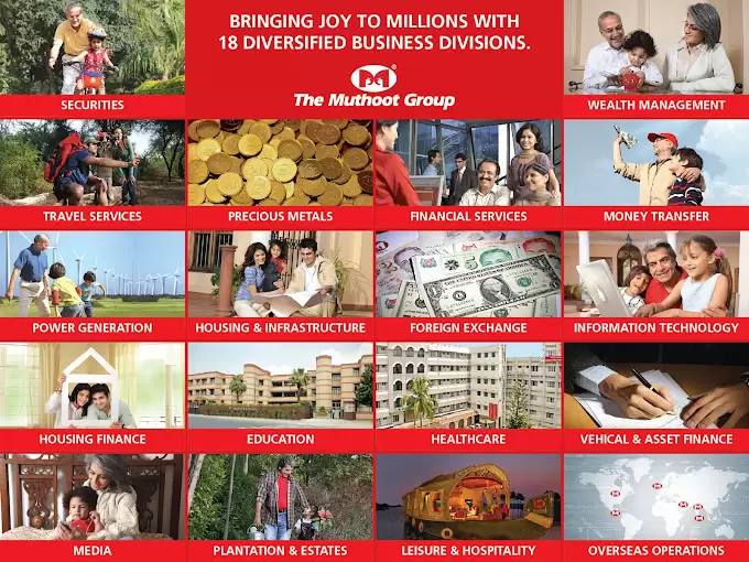 Muthoot Finance Gold Loan