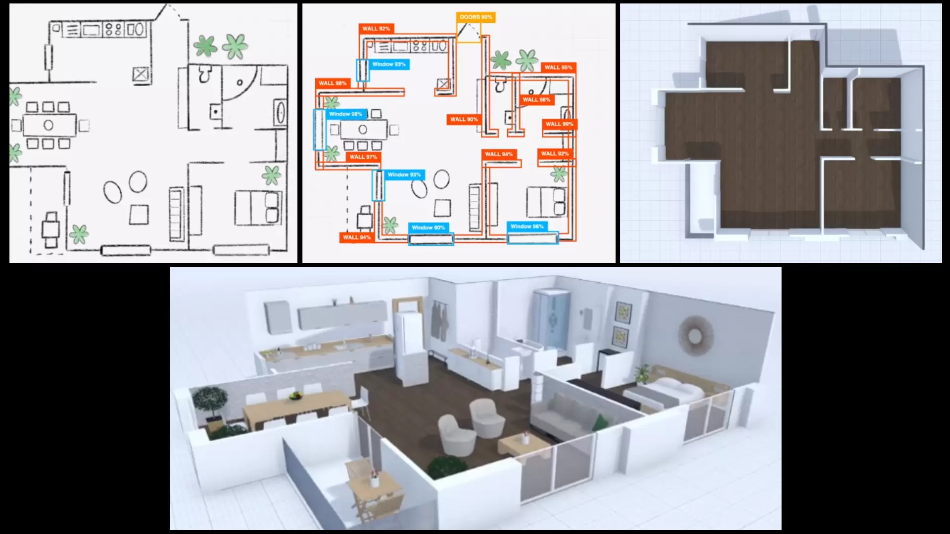 Architects Collaborative