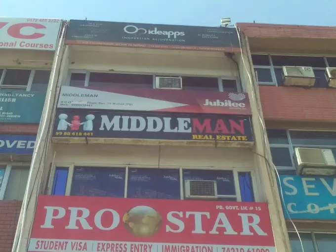 Middleman Real Estate