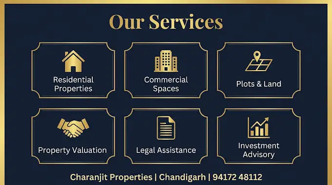 Charanjit Properties