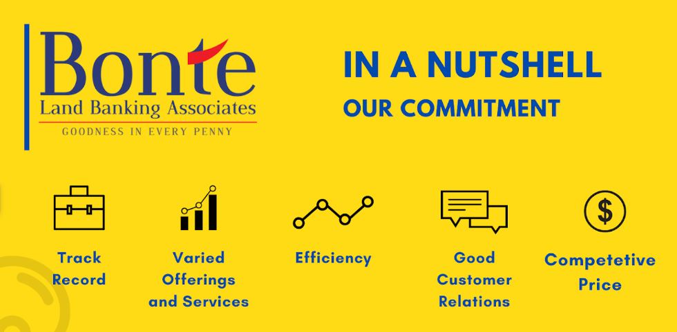 Bonte Land Banking Associates