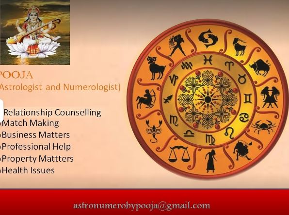 Astro Numero By Pooja