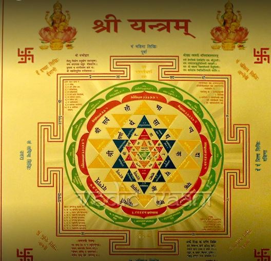 Astrologer Shashi