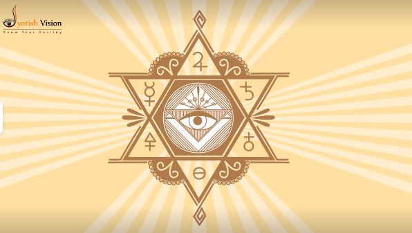 Jyotish Vision