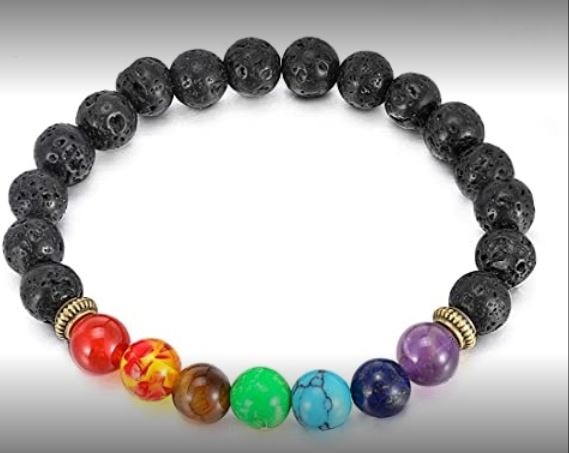 Tarot Card Reader & Astrology By Uday Raj Sachdeva