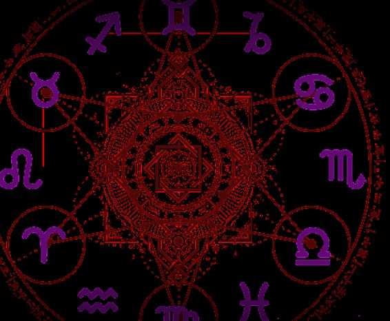 Astrologer Varun Sharma
