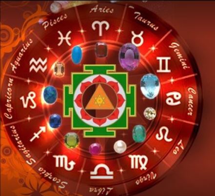 Astrologer Sandeep Bhatt