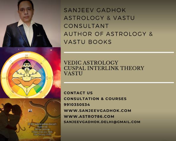Sanjeev Gadhokk