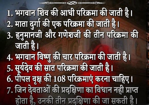 Astrologer Neeraj Diwan