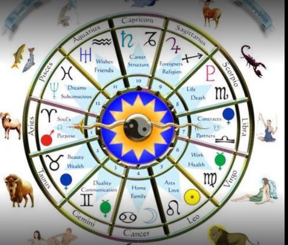 Ramadarsh Astrologers