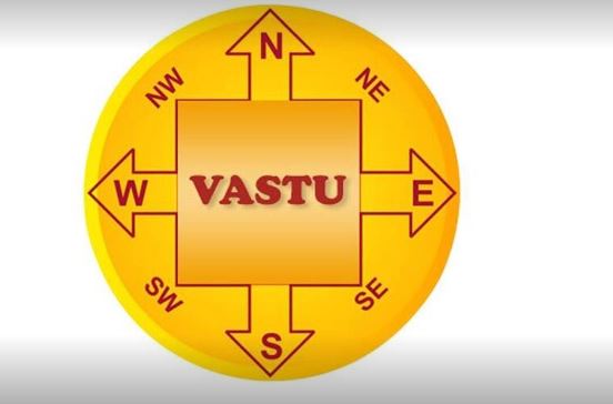 Vastu And Astrology