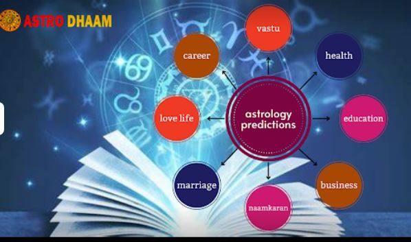 Astro Dhaam