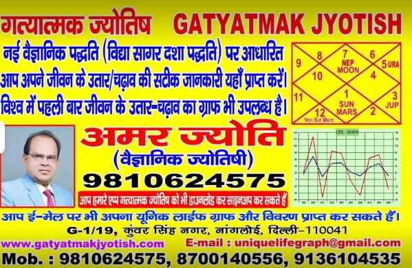 Gatyatmak Jyotish Amar Jyoti