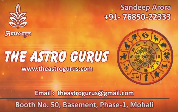 Astro Sandeep