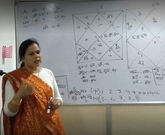 Astro Bina Sharma