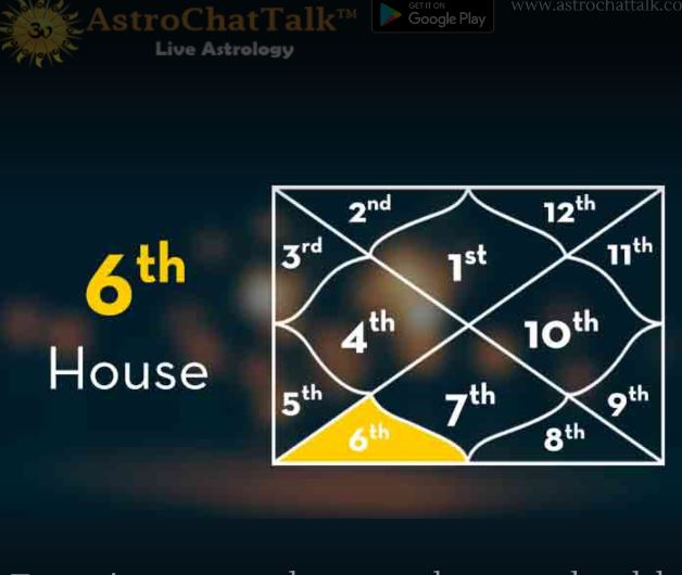 Astro Chat Talk