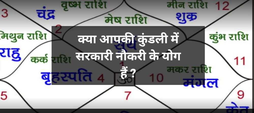 Shree Ganesh Jyotish Kendra
