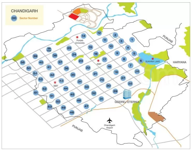 Site Map