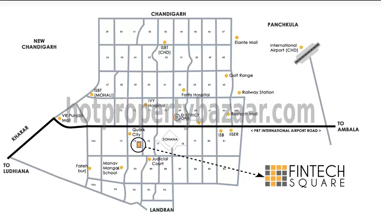 Site Map