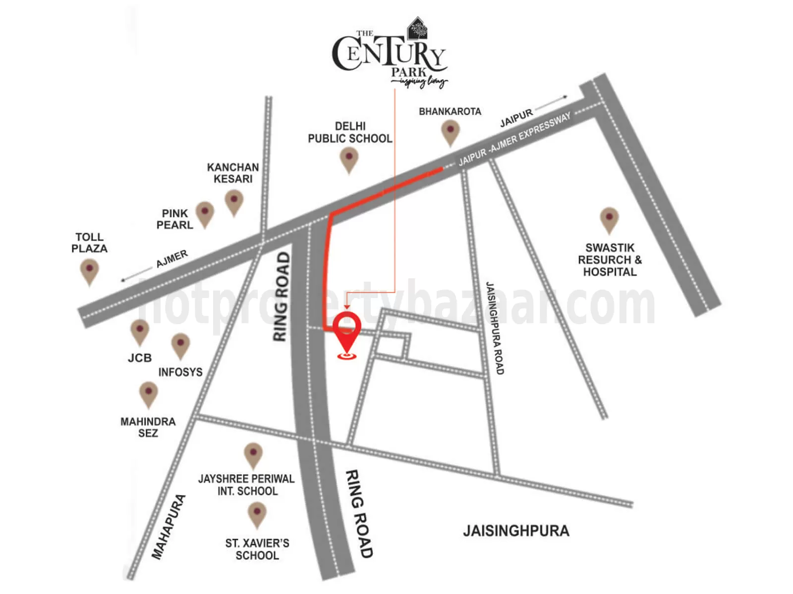 Sitemap_images