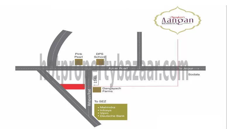 Sitemap_images