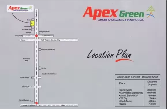 Sitemap_images