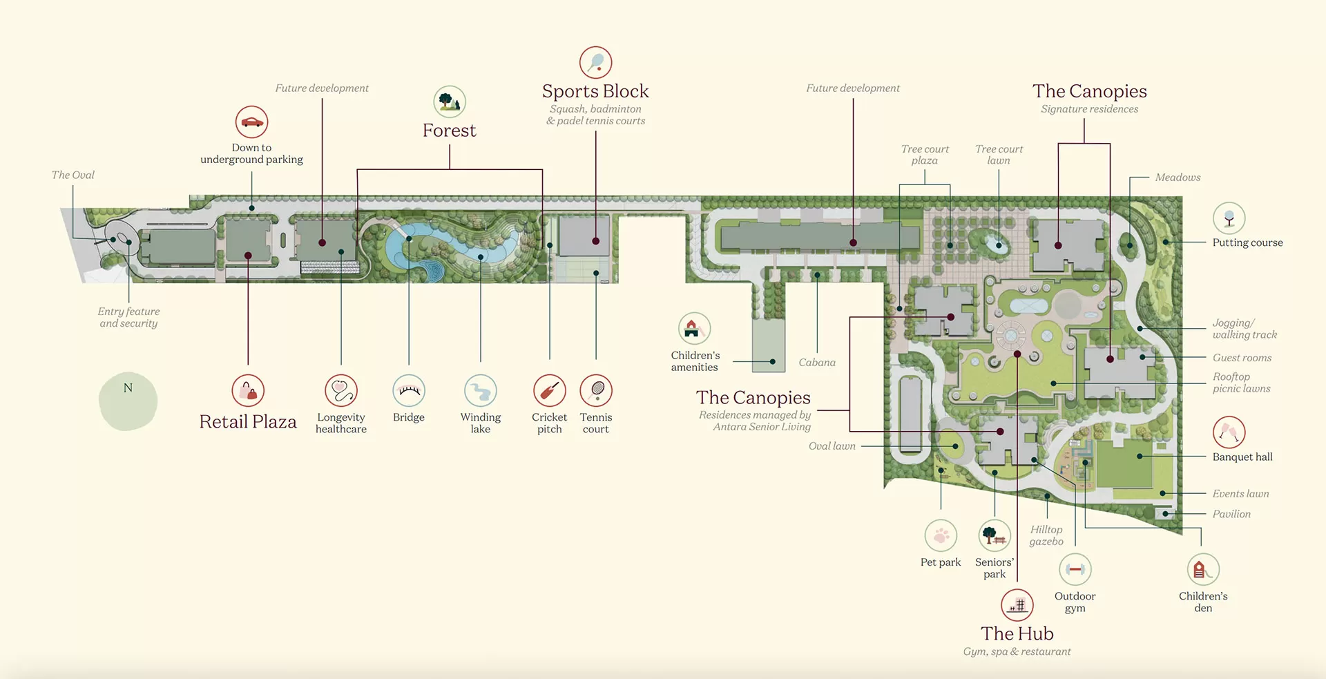 Sitemap_images