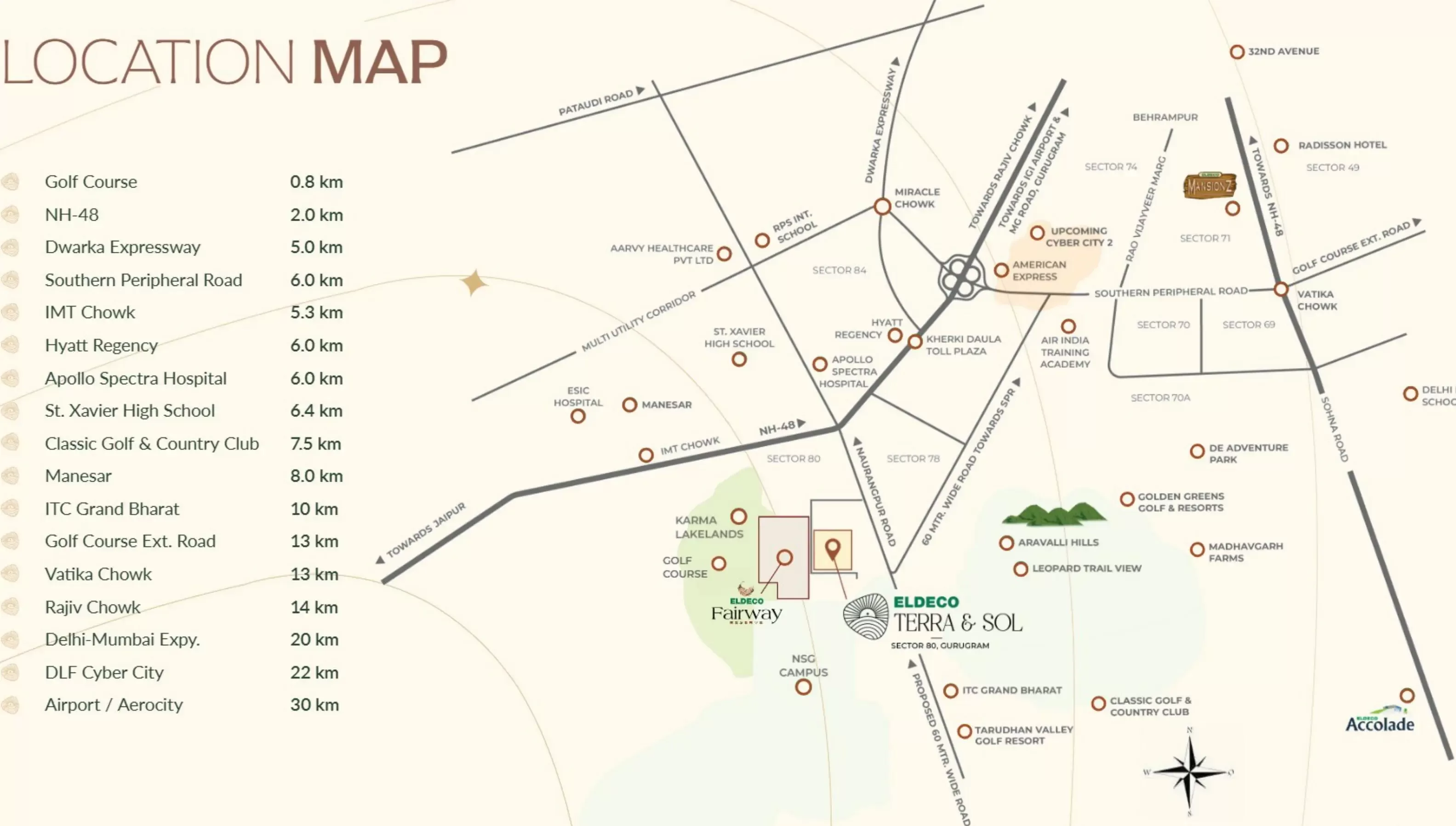 Sitemap_images