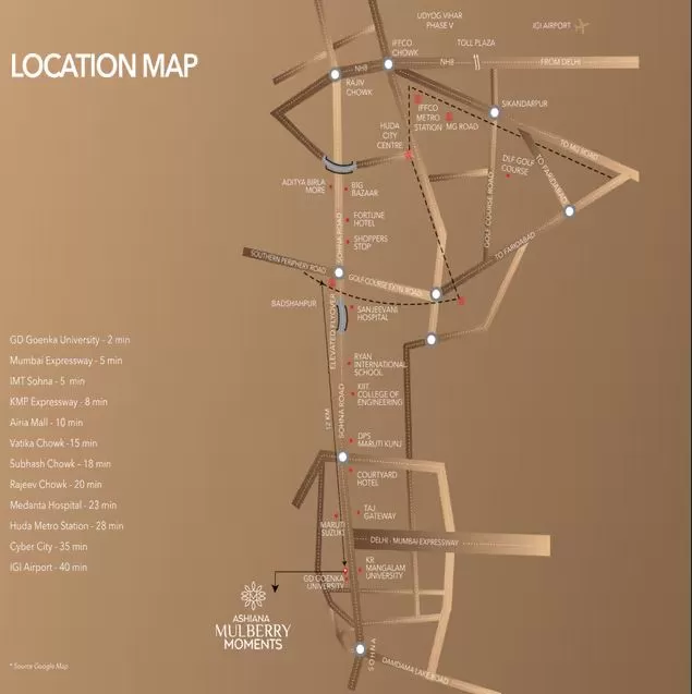 Sitemap_images