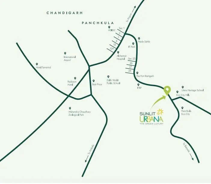 Sitemap_images