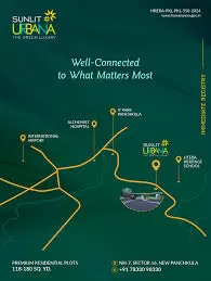 Sitemap_images