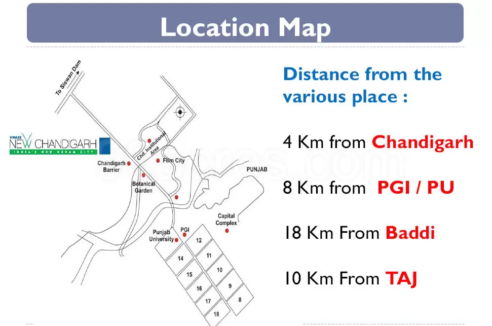 Sitemap_images