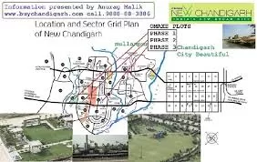 Sitemap_images